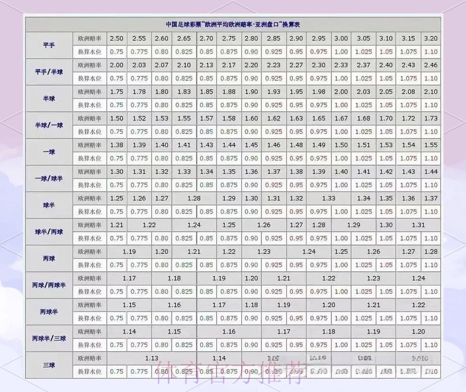 全面解析世界杯盘口软件的功能与影响