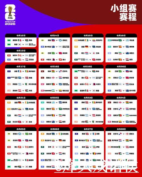 2026世界杯外围竞猜热门赛程解析与下注攻略