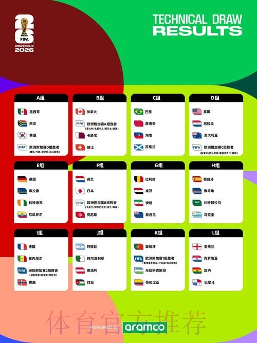 2026世界杯靠谱下注网站推荐大全