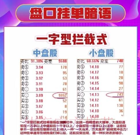 探索世界杯盘口软件热门趋势与技巧