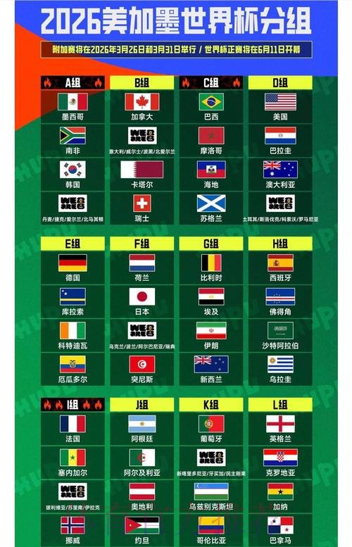 2026年世界杯热门下注平台权威排名列表 2026年世界杯热门下注平台权威排名列表