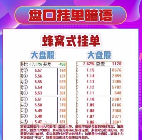 如何进行世界杯盘口开户全攻略