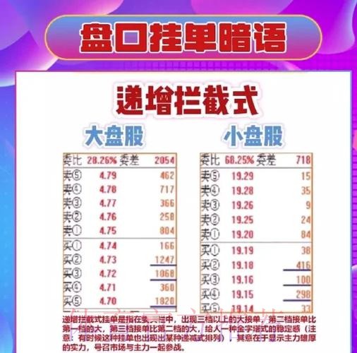 如何进行世界杯盘口开户全攻略
