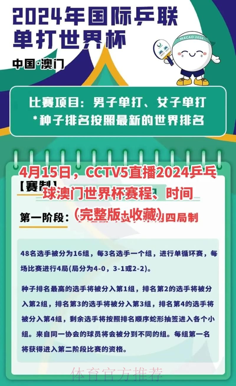 2024世界杯精彩直播平台推荐