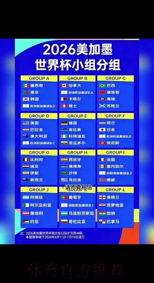 2026年世界杯足球直播全程观看指南 2026年世界杯足球直播全程观看指南
